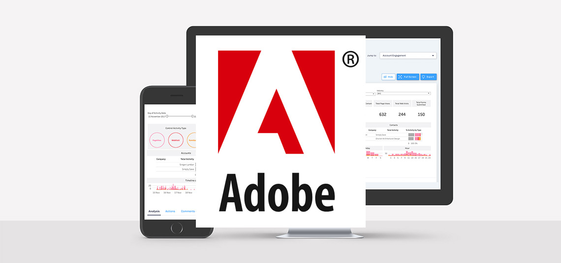 how much is adobe software
